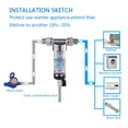 thumbnail image 2 of Stainless Steel Head Pre-filter Whole House Rotary Precipitation Water Filter Central Pre-filtration Purification System, 2 of 5