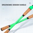 thumbnail image 3 of Maoww Fiber Spinning Angling Pole Tight Rod Section Fishing Equipment for Angler's Holiday Good Gift, 3 of 8
