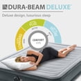 thumbnail image 4 of Matelas gonflable Intex Queen Comfort-Plush avec Fiber-Tech Rp, âge : adulte, 4 of 12