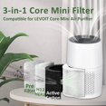 thumbnail image 3 of Filtre Mini Core Compatible avec le Purificateur d'Air Mini LE-VOIT Core 3-en-1 Grade H13, Filtre HEPA Véritable Mini-RF, Lot de 2, Blanc, 3 of 8