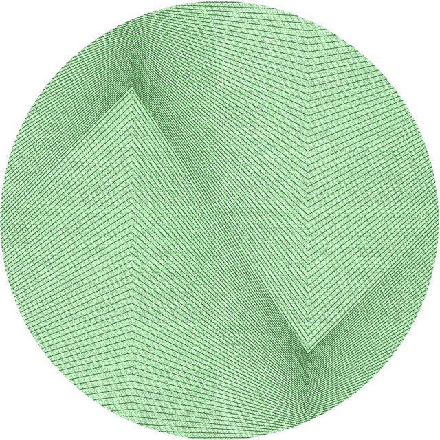 Ahgly Tapis Rond Lavable en Machine Intérieur Transitionnel Vert Menthe, 3 Pieds Rond