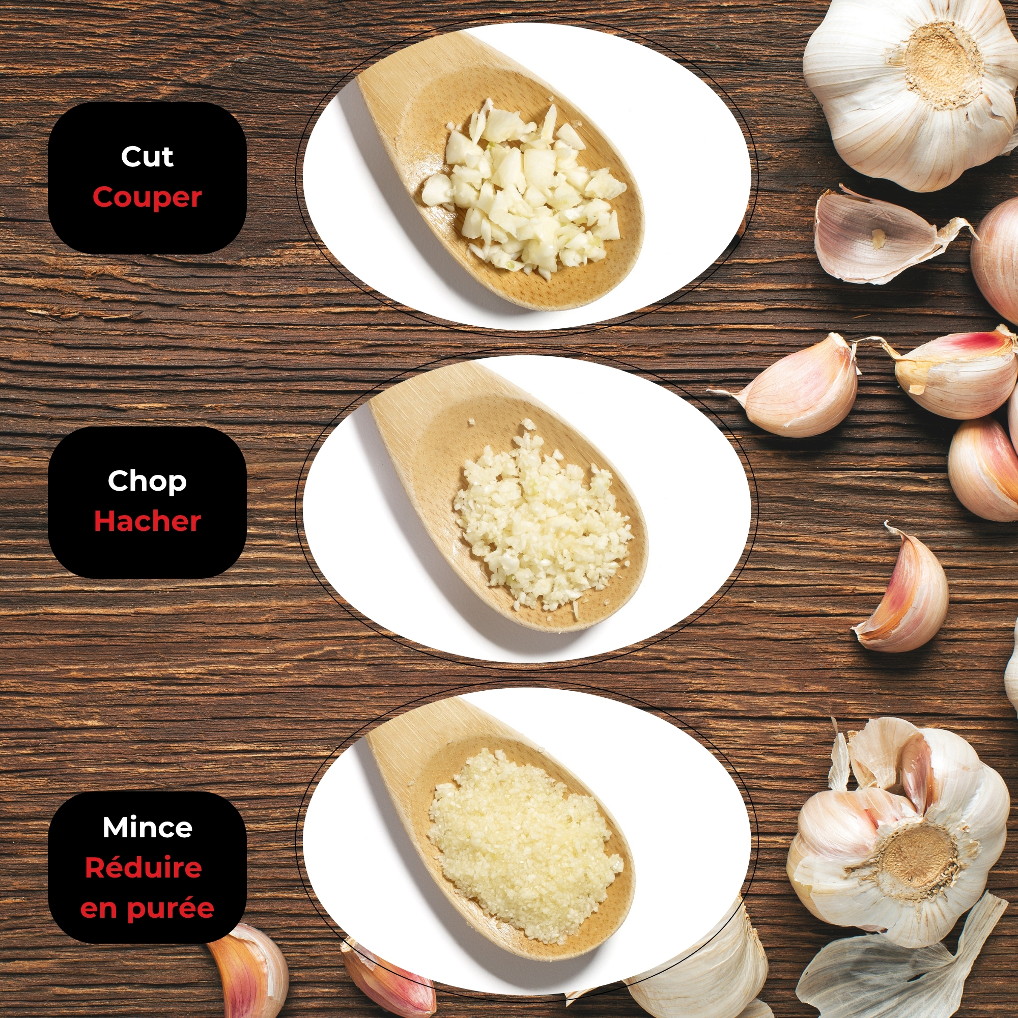 Starfrit Mini Rolling Chopper, Dual Stainless Steel Blades, Non-Slip Base, Ergonomic Design, Dishwasher Safe, Ideal for Garlic, Herbs, Nuts