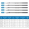 thumbnail image 4 of yeacher 3.6m Telescopic Carbon Fiber Fishing Rod with Stainless Steel and Ceramic Components for Enhanced Performance, 4 of 6