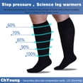 thumbnail image 2 of Extra Wide Calf Compression Socks for Women Men Plus Size Compression Socks Circulation 20-30mmHg Support Knee High Stockings Closed Toe Black 4XL, 2 of 13