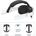 thumbnail image 3 of Courroie de Tête Ajustable pour Meta Quest 3 / Quest 3S, Courroie Élite pour Accessoires Meta Quest 3/3S Offrant un Confort, un Soutien et une Immersion de Jeu Améliorés en VR, 3 of 6