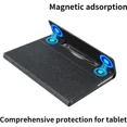 thumbnail image 3 of Étui de Protection pour Microsoft Surface Pro 12 2-en-1 Ordinateur Portable/tablette (2025) Pochette de Protection (Modèle 2110) Accessoires en Étui PU Béquille Multi-Angle, 3 of 7