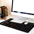 thumbnail image 4 of Stock Market Invest Trading Pad Chart Patterns Cheat Sheet Rubber Mat Large Area Anti-Slip Edge for Desk Use, 4 of 4
