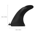 thumbnail image 4 of Sup Board Accessories Black 1Set 8.3x6.5x1.2in, 4 of 6