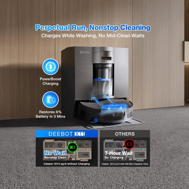 ECOVACS DEEBOT X11 OmniCyclone Robot Vacuum and Mop, PowerBoost