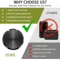 thumbnail image 4 of Mini GPS Tracker for Vehicles: Tracker Device for Vehicles No Subscription No Monthly Fee Car Tracker Device Hidden Magnetic Real-Time Tracking for Cars Kids Dogs (GF11-05), 4 of 7