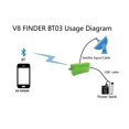 thumbnail image 2 of V8 Finder Satellite Finder Signal Meter BT03 DVB S2 1080P Digital HD Satellite Finder ,Easy to Use, 2 of 6