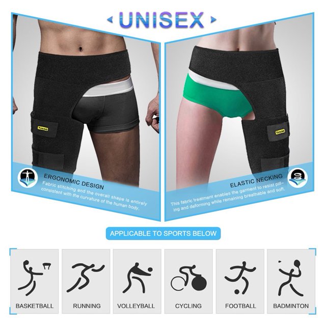 HURRISE Compression Ajustable Soutien de la Douleur à l'Aine