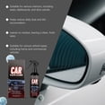 thumbnail image 4 of Wzzjkit Car Interior Cleaning Spray 120ml, 4 of 9
