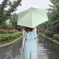 thumbnail image 4 of EGNMCR Ultralight Sun Umbrella Sun Protection Women Small Umbrella Portable Capsule Umbrella Mini Fold Umbrella For Sunny And Rainy Days Pocket Rain Gear, 4 of 6