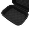 thumbnail image 3 of PU & EVA Reel Protective Case Bag Raft Reel guard ,, 3 of 8