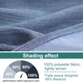 thumbnail image 3 of PiccoCasa 2 Panels Kitchen Linen Look Blackout Curtains Steel Blue 29"x24", 3 of 7