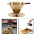 thumbnail image 3 of Rongfmy Égouttoir pour Café Filtre Manuel en Acier Inoxydable Cône à Café Réutilisable A, 3 of 8