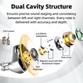 thumbnail image 4 of Kefine Klean SV Moniteur Intra-Auriculaire Hi-Fi, Écouteurs de Jeu Filaires, Haut-Parleur Dynamique à Diaphragme DLC 10 mm, Écouteurs Filaires, Embouts de Réglage Interchangeables, IEM Hi-Fi pour Audiophile, Musicien&Jeu (Sans Micro, 4,4 mm), 4 of 7