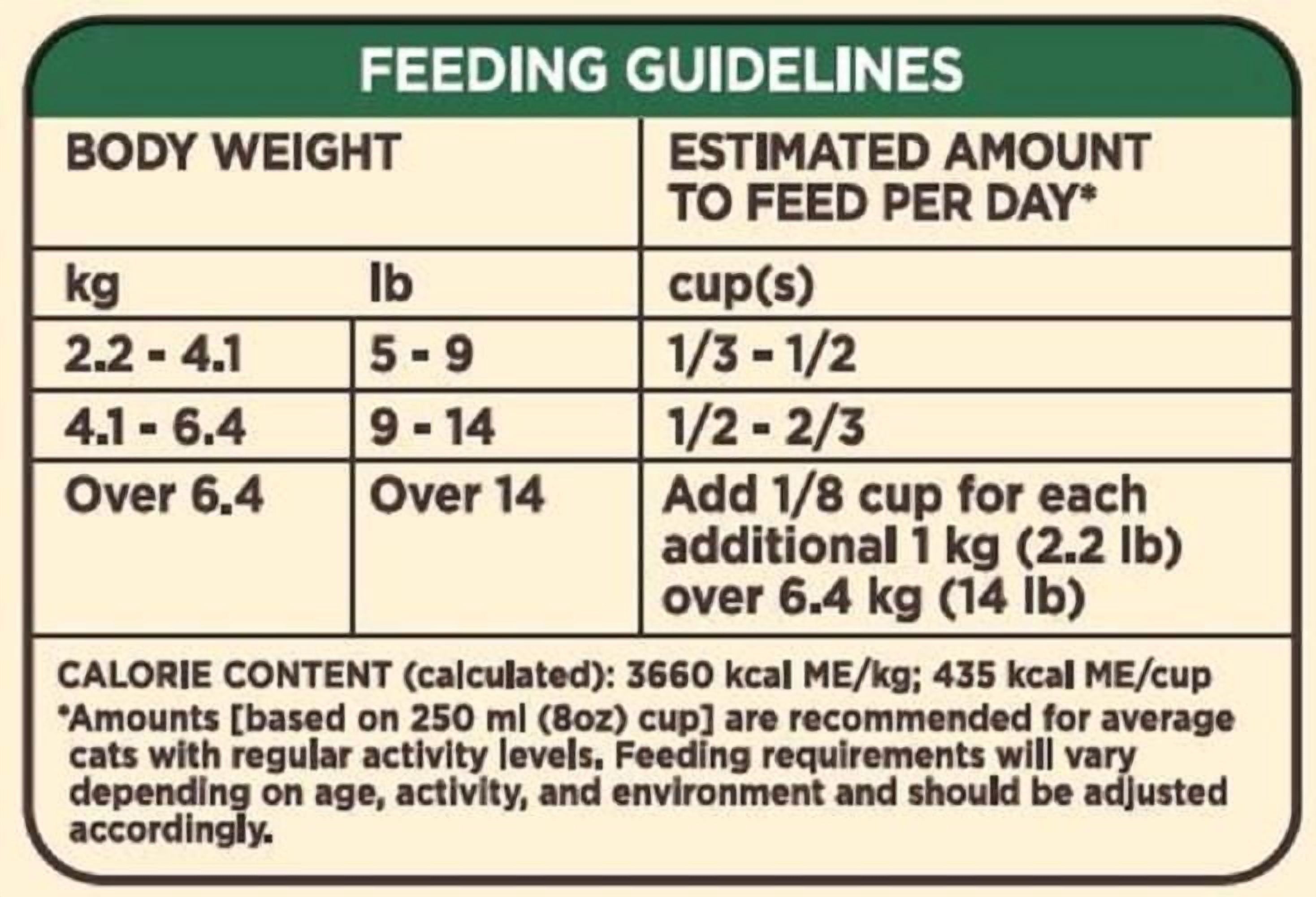 Special Kitty Nutrition Complète Nourriture Sèche pour Chats 3.2kg