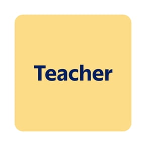 Shop teacher essentials