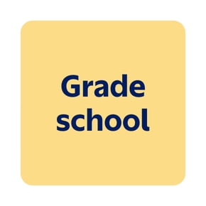 Shop grade school supplies