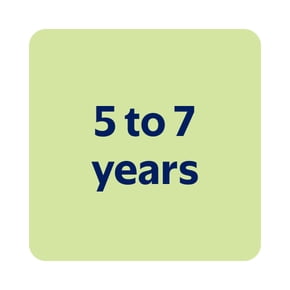 Shop toys for ages 5 to 7 years