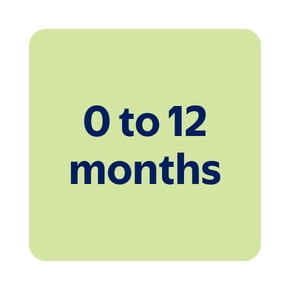 Shop baby products for 0 to 12 months