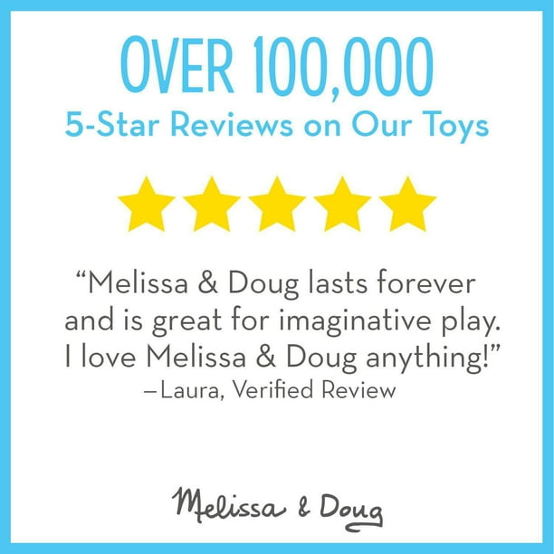 Melissa&Doug, la marque de jouets éducatifs basés sur le jeu libre -  Com&Kids