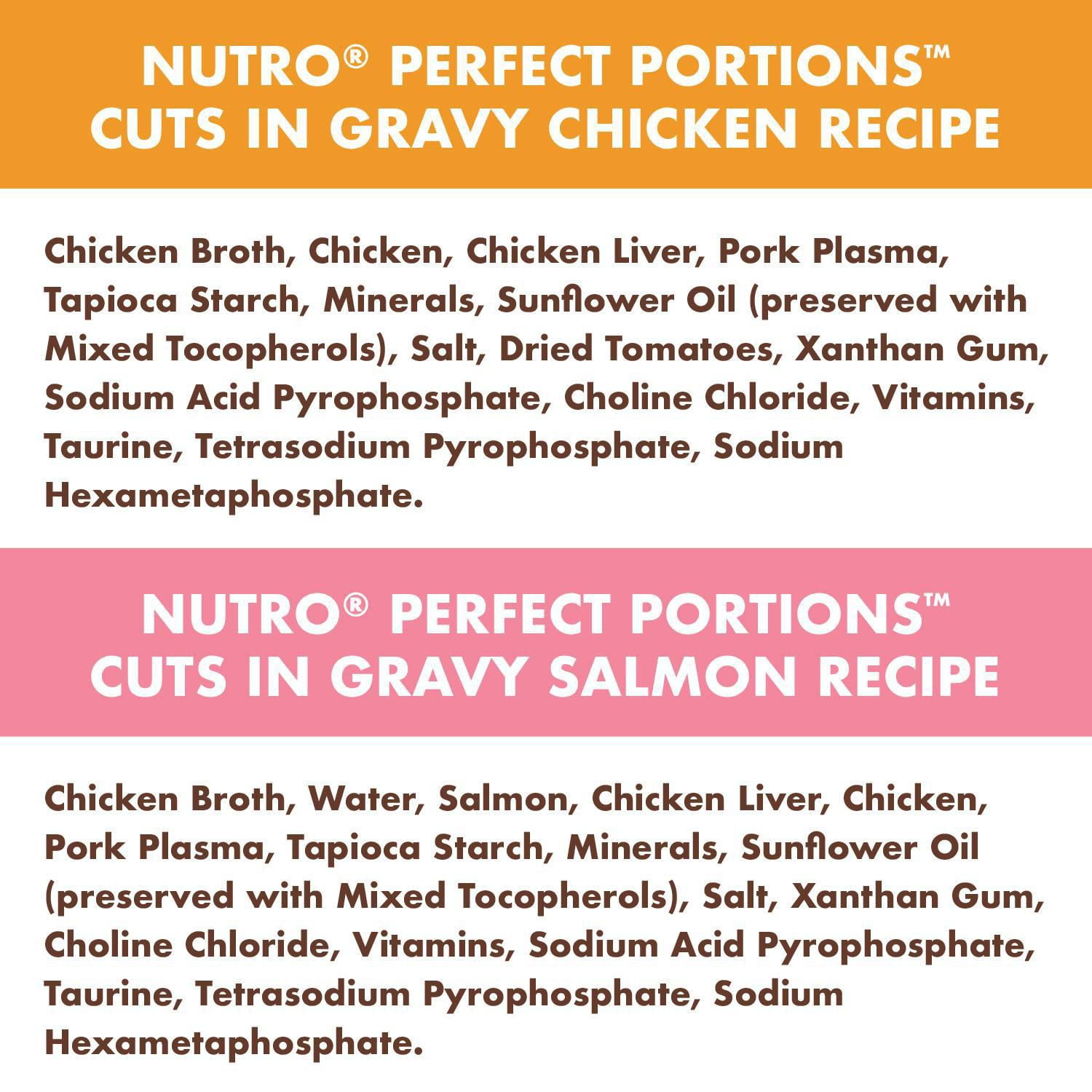 Nutro perfect portions 2024 cuts in gravy