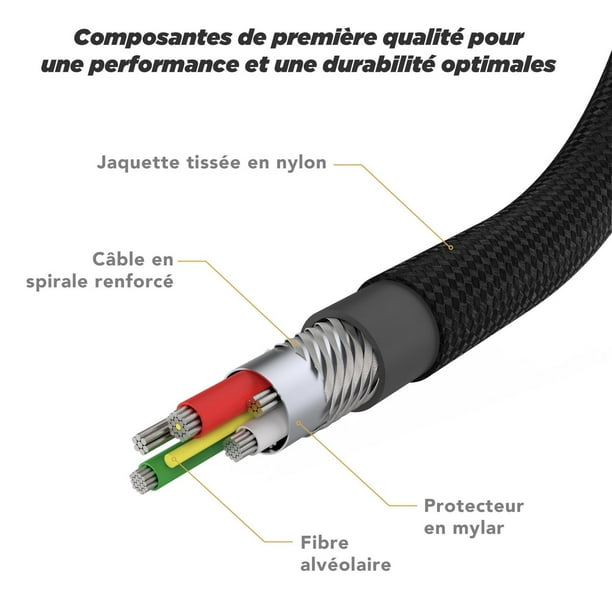 Câble USB C vers XLR Femelle, Câble de Microphone de Type C Tressé en Nylon  Connecteur