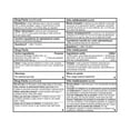 thumbnail image 2 of Triple Antibiotic Ointment 15g, 2 of 2
