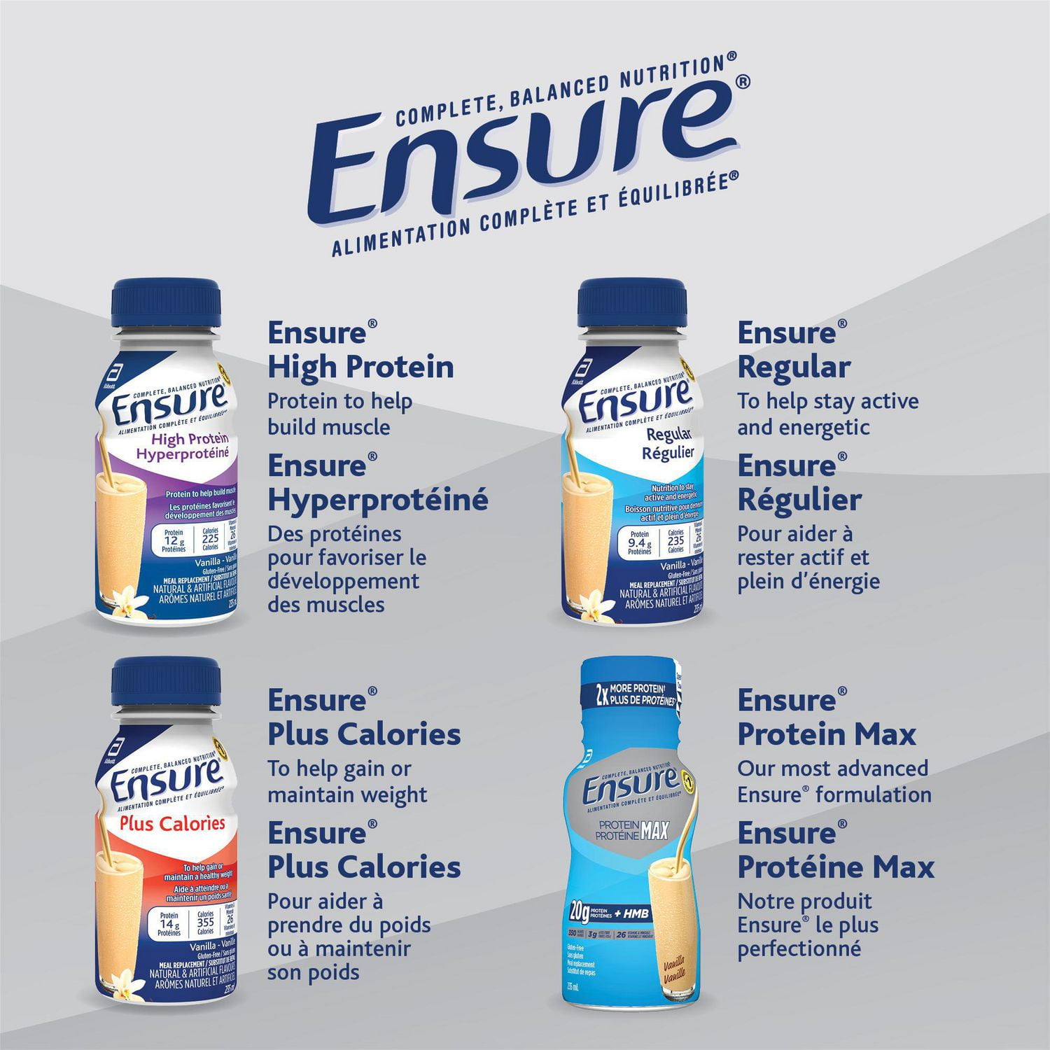 Ensure Régulier, Supplément Nutritionnel, Alimentation Pour Rester Actif Et Plein d'Énergie, Pacanes au Beurre, 6 Bouteilles De 235 mL 6 x 235 mL (emballage de 6)