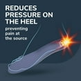 thumbnail image 3 of Dr.Scholl’s Plantar Fasciitis Pain Relief Orthotics, Men's Size 8-13, 3 of 6