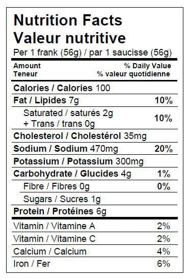 Saucisse fumées à la dinde Butterball 450g
