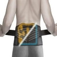 thumbnail image 3 of Copper Fit Rapid Relief Back Support Brace with Hot/Cold Therapy, 3 of 6