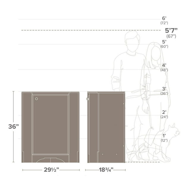 Lot de 10 Déshumidificateurs d'armoire - 10 x 248g –