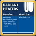 thumbnail image 2 of Sunbeam Low Profile Heater w/ Manual Controls, 2 of 4