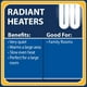 Radiateur à profil bas à commande manuelle de Sunbeam – image 2 sur 4