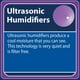 Humidificateur ultrasonique de Sunbeam – image 2 sur 4