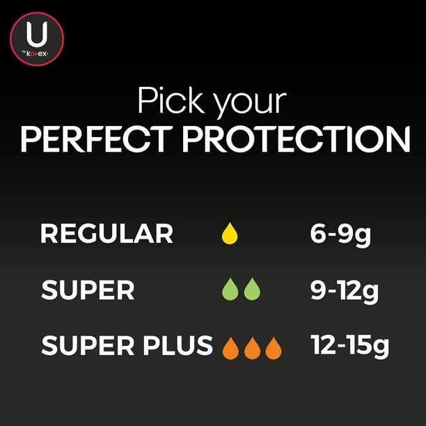 U by Kotex Click Compact Multipack Tampons, Regular/Super, Unscented, 30  Count, 30 Count 