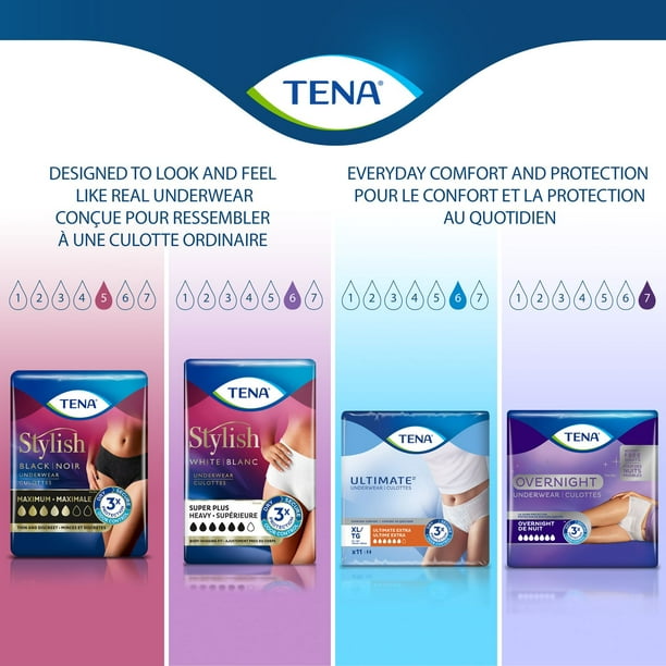 Tena Protective Underwear Plus-Absorbency Size Medium 20 Count