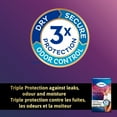 thumbnail image 4 of TENA Incontinence Underwear for Women, Super Plus Absorbency, XLarge, 14 Count, 4 of 9