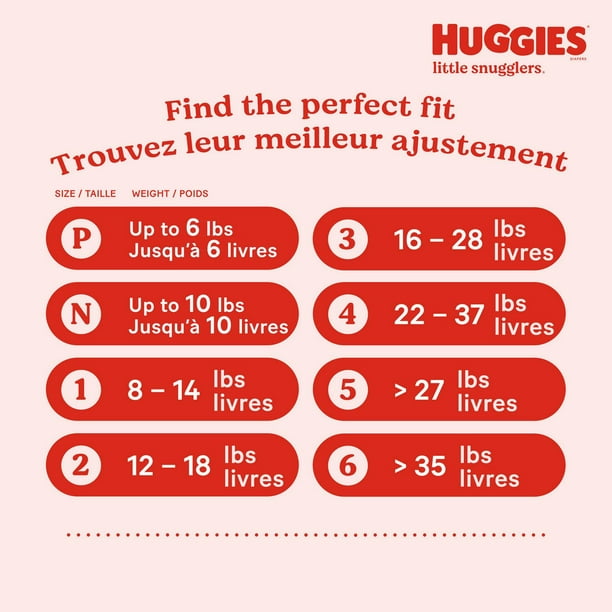 Huggies, Couches bébé Taille 1 (2-5 kg), Nouveau-nés, Unisexe ( 2 pack de  21 )