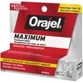 thumbnail image 2 of Orajel Maximum Strength Oral Pain Gel for Toothache,  9.5g  from #1 Oral Pain Relief Brand, 2 of 5