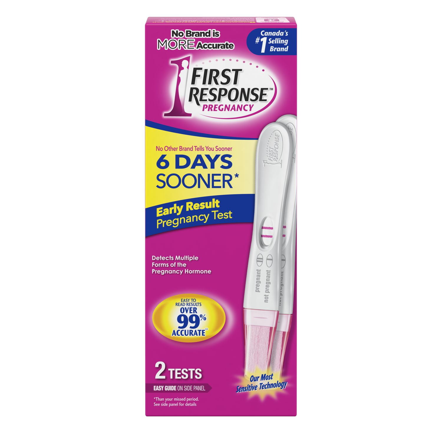 Early Morning - The Most Accurate Time for a Pregnancy Test – Fairhaven  Health