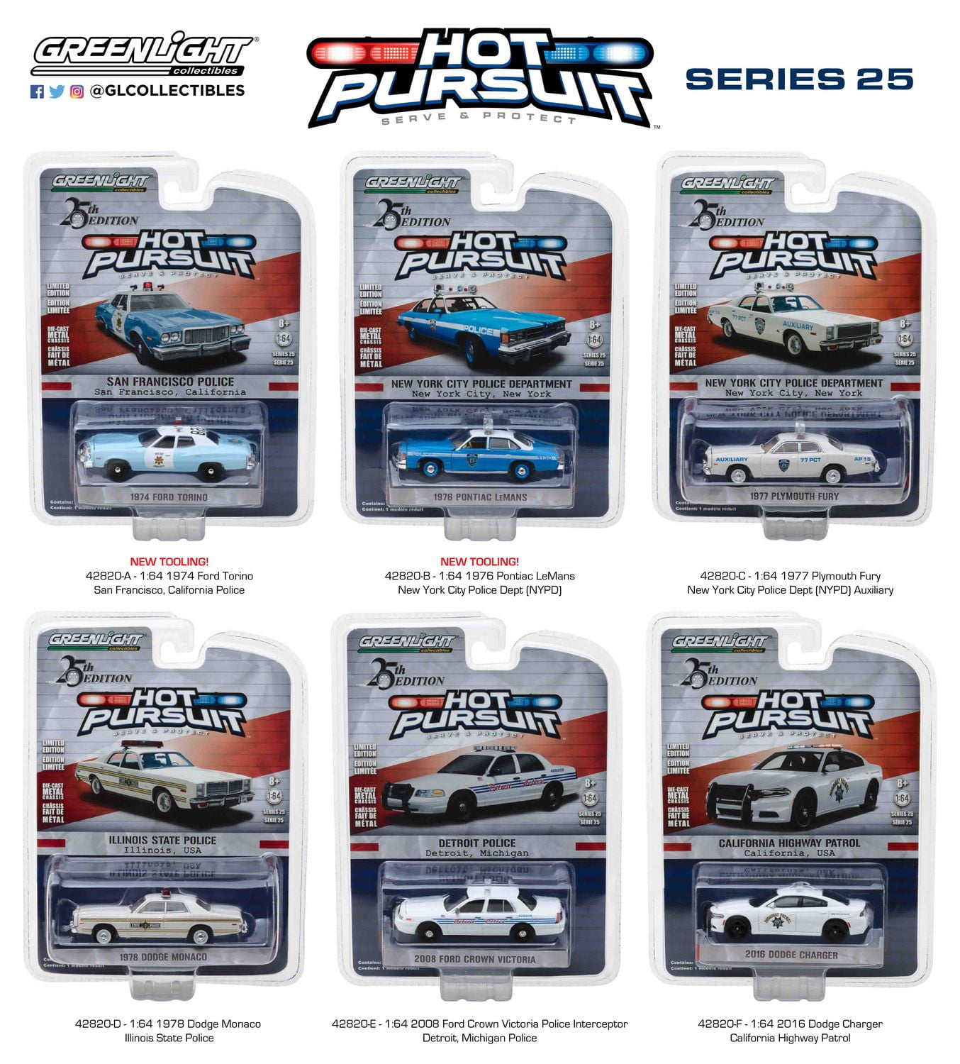 Greenlight hot pursuit series deals