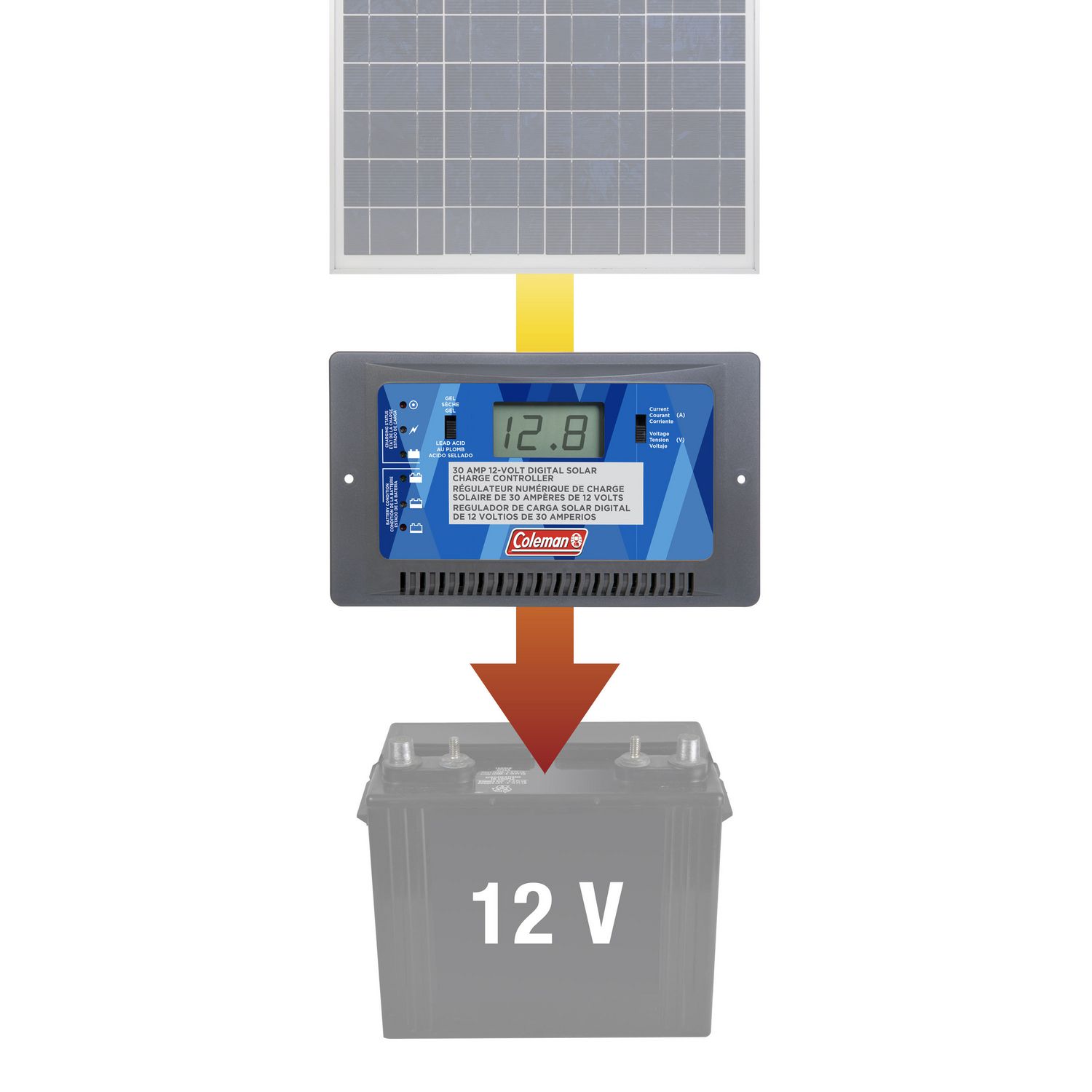 Ensemble panneau solaire hors réseau Coleman de 100 W avec support et  contrôleur de charge de 7 A pour batteries de 12 V