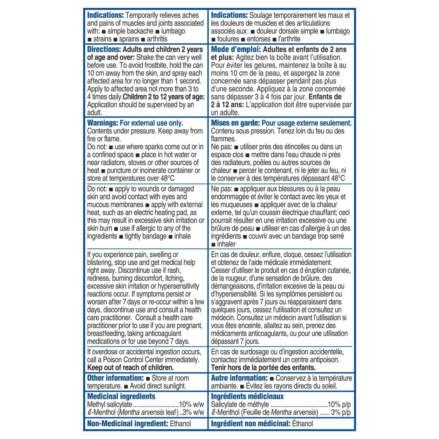 Salonpas Pain Relieving Jet Spray, 118 mL