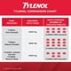 TYLENOL® Extra fort, comprimés FaciliT de 500 mg 24 comprimés – image 4 sur 8