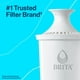Très grand distributeur d’eau filtrée Brita® d’une capacité de 27 tasses avec 1 filtre standard, sans BPA, modèle Ultramax gris De très grande capacité – image 5 sur 9